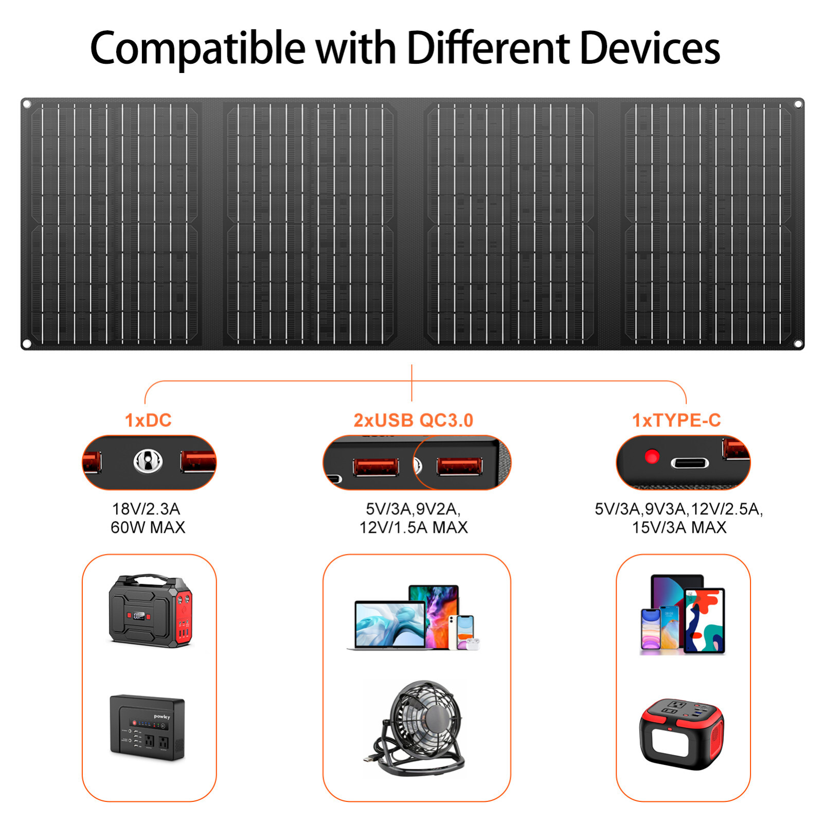 Portable Power Station 100W+40W Solar Panel Charger kit Camping Solar Generator