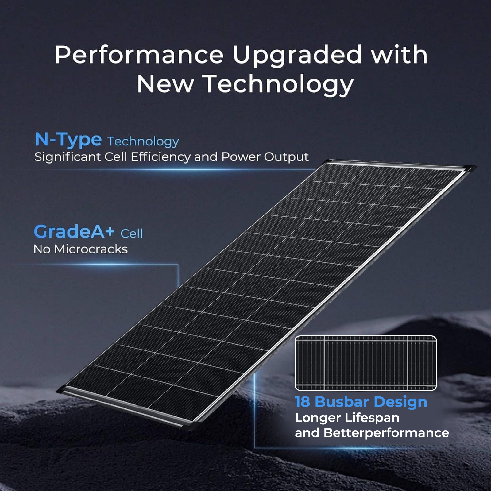 AeternaSol (200W*2) Bifacial Solar Panel N-Type 400W 18V PV Battery RV Home US