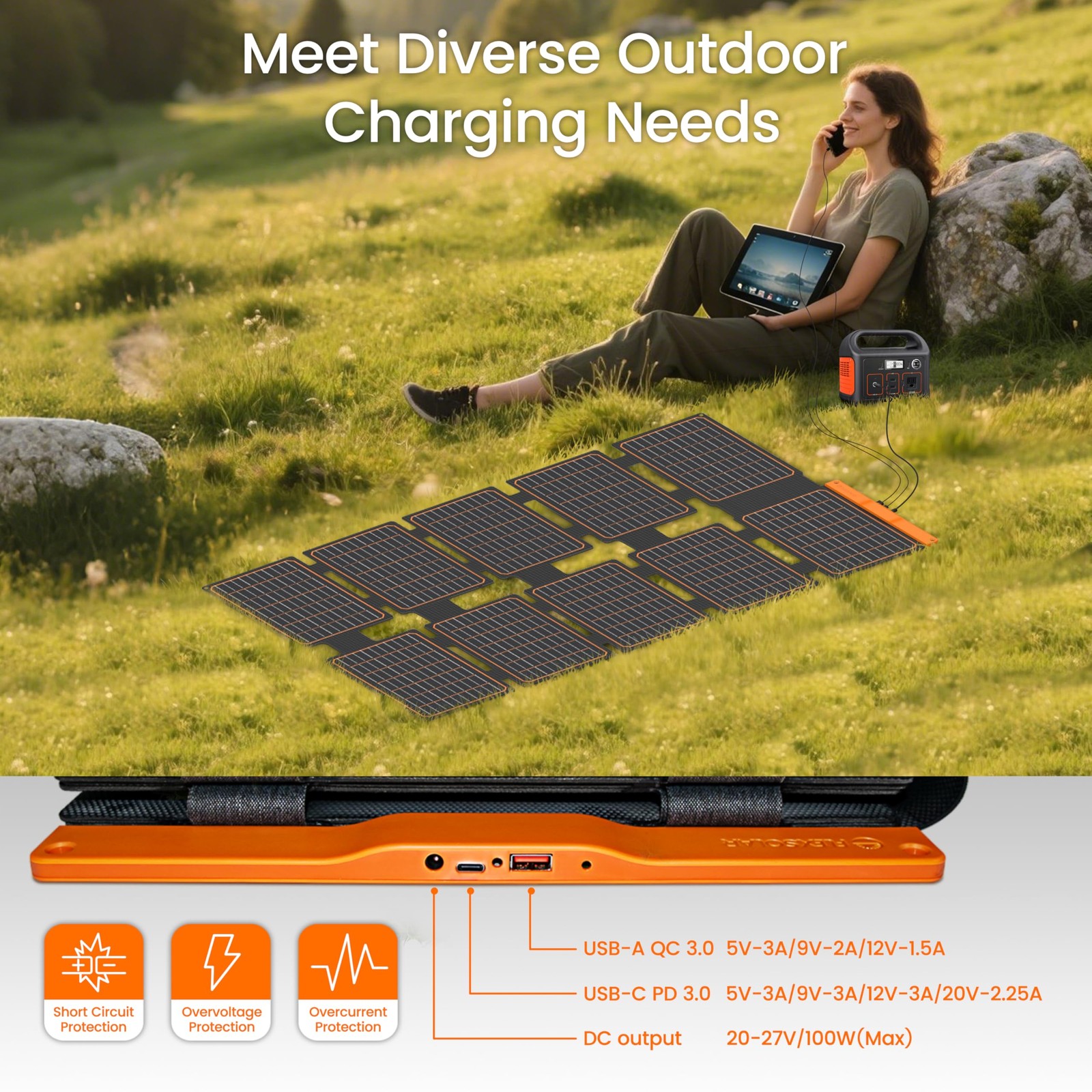 100W Portable Solar Panels Chargers with PD3.0 USB-C,QC3.0 USB-A and DC Outpu…