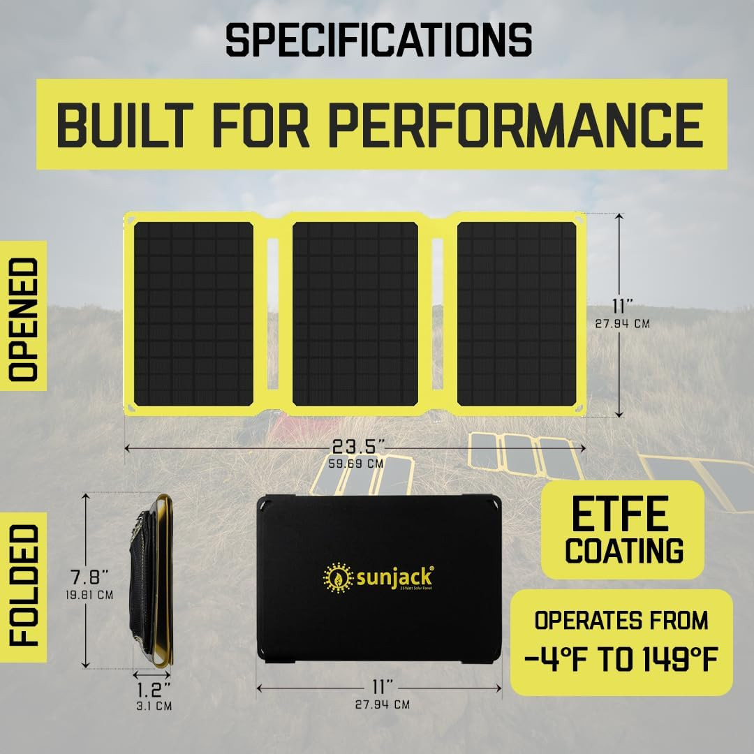 – 25 Watt Foldable Solar Panel, ETFE Monocrystalline Portable Solar Panel with U
