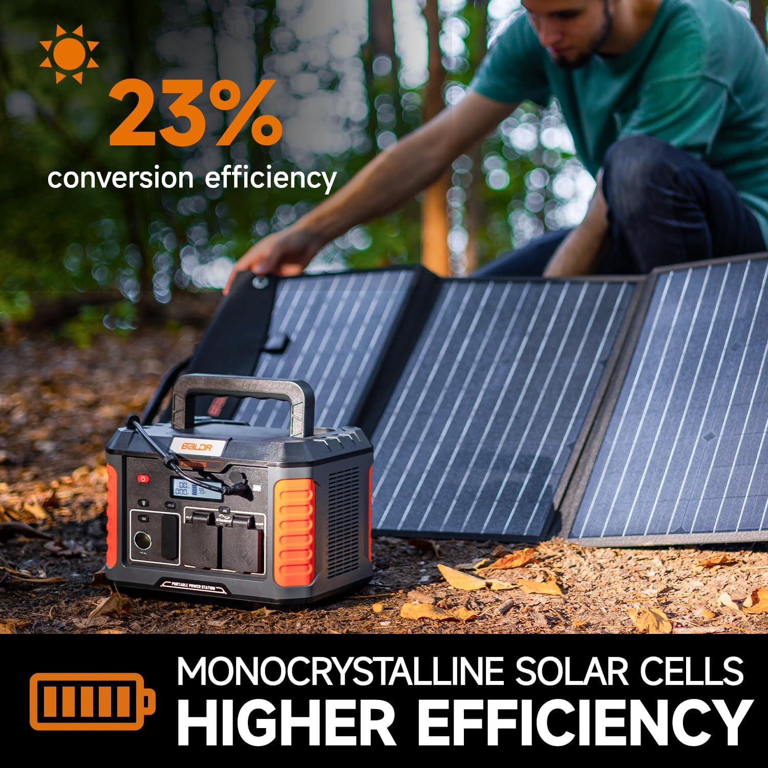 BALDR 120W Portable Solar Panel for Jackery/Ecoflow/Flashfish/Rockpals Power Sta