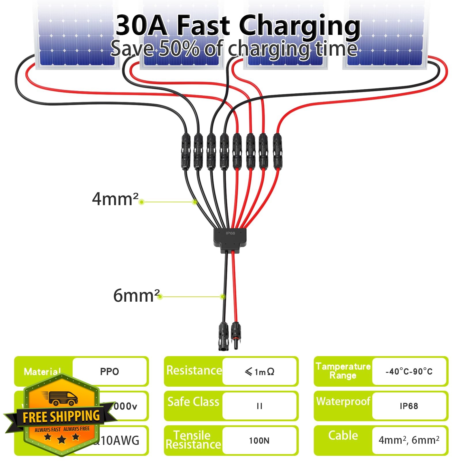 JXMXRPV 1 PCS Solar Connectors 2 to 8 Y Branch