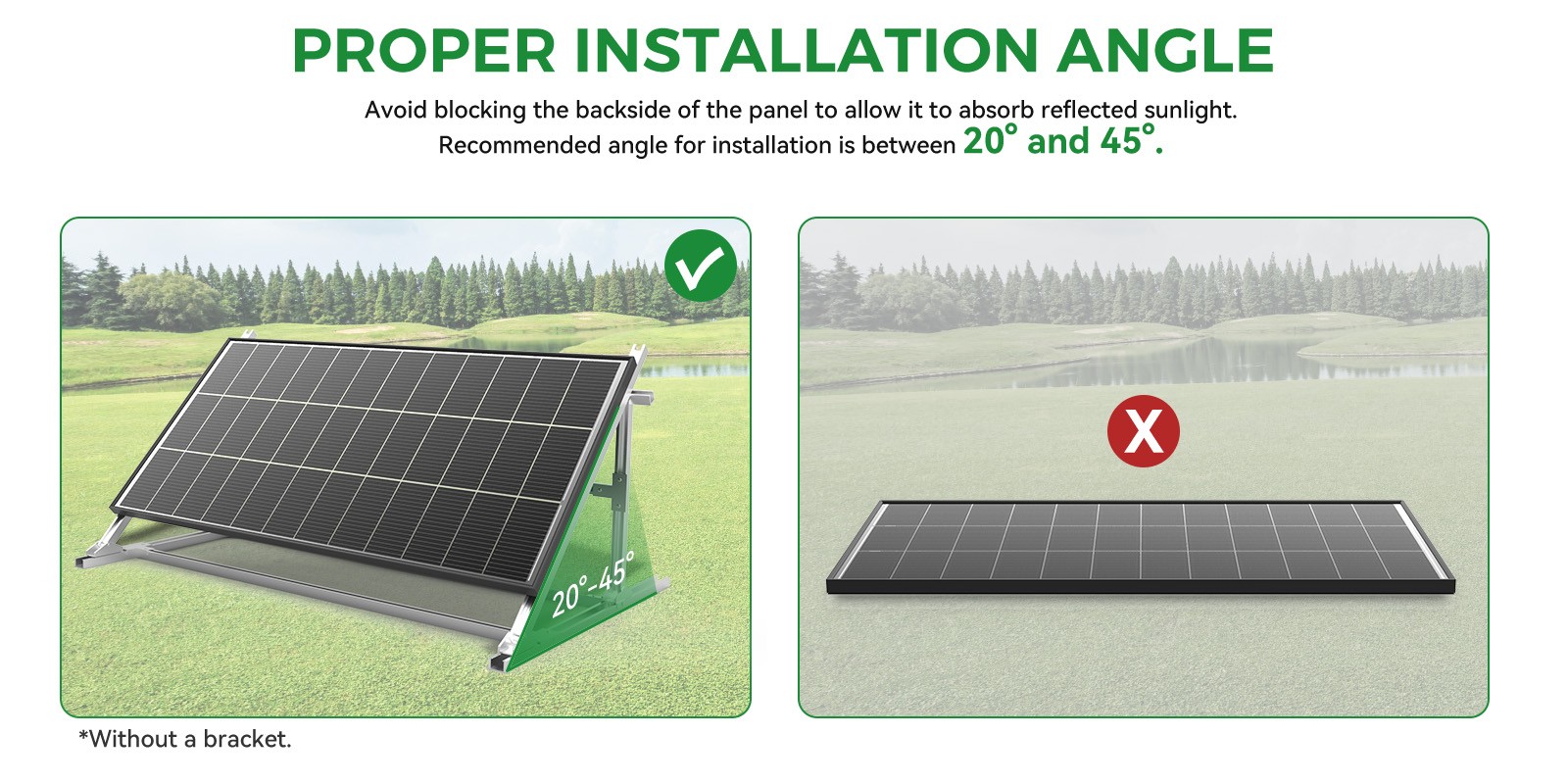 Bifacial 200W Solar Panel Home RV PV Power Off-Grid Boat Power Camping Battery
