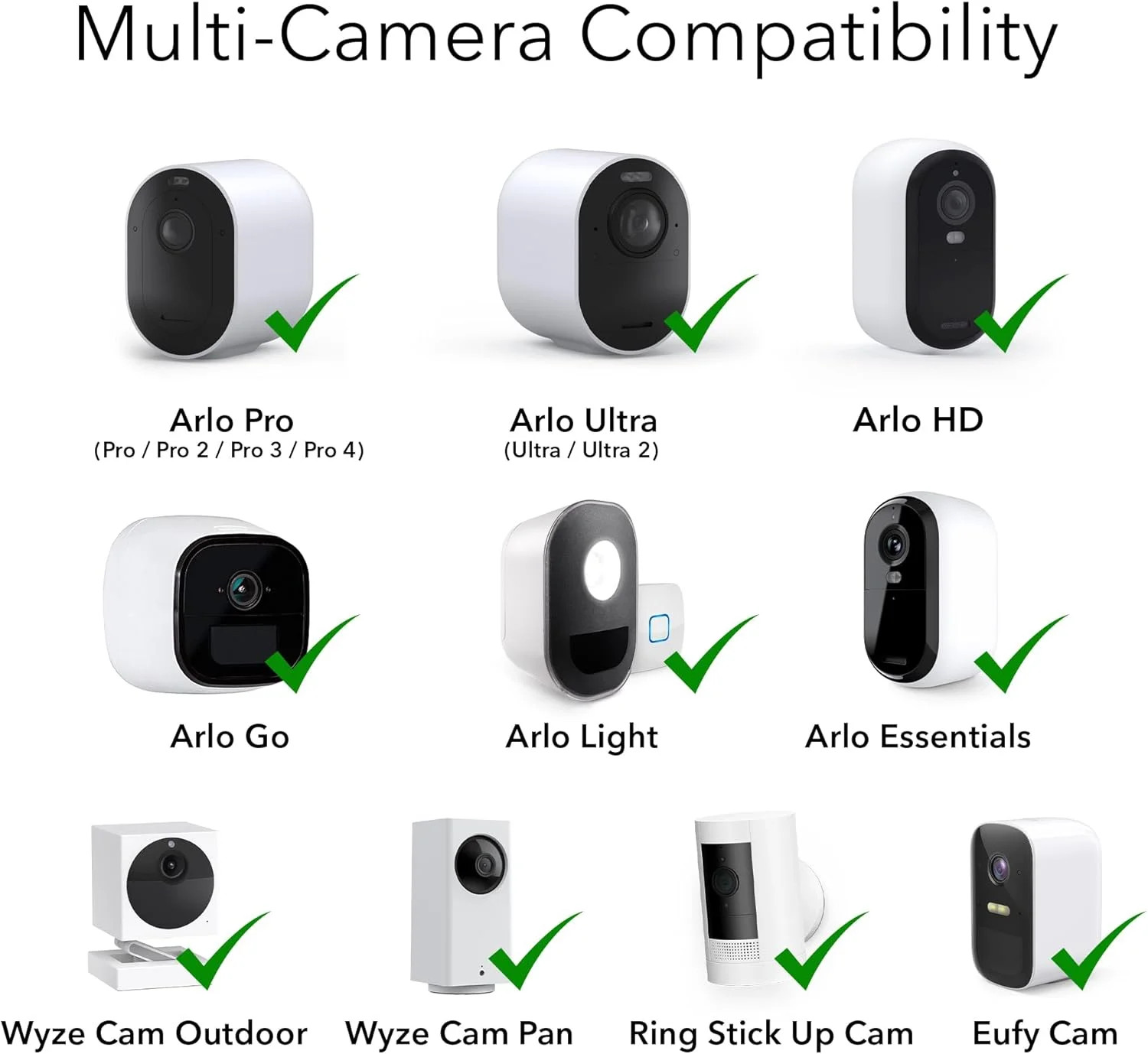 Wasserstein Adjustable Metal Wall Mount for Arlo Essential 3rd Gen/2nd/1st/Go 2/