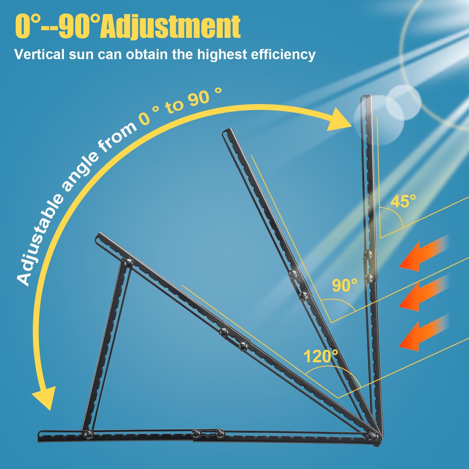 Solar Panel Stand 32inch Stand with Foldable Tilt Legs Adjustable Solar Panel…