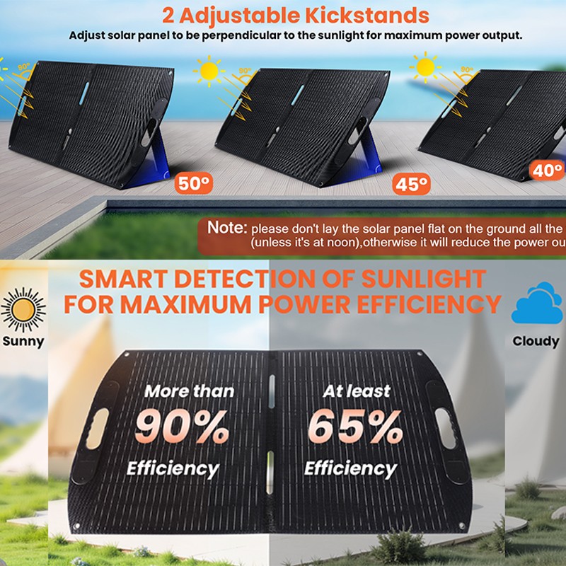200W Watt 12V Portable Foldable Solar Panel for Camping Charger Power Station RV