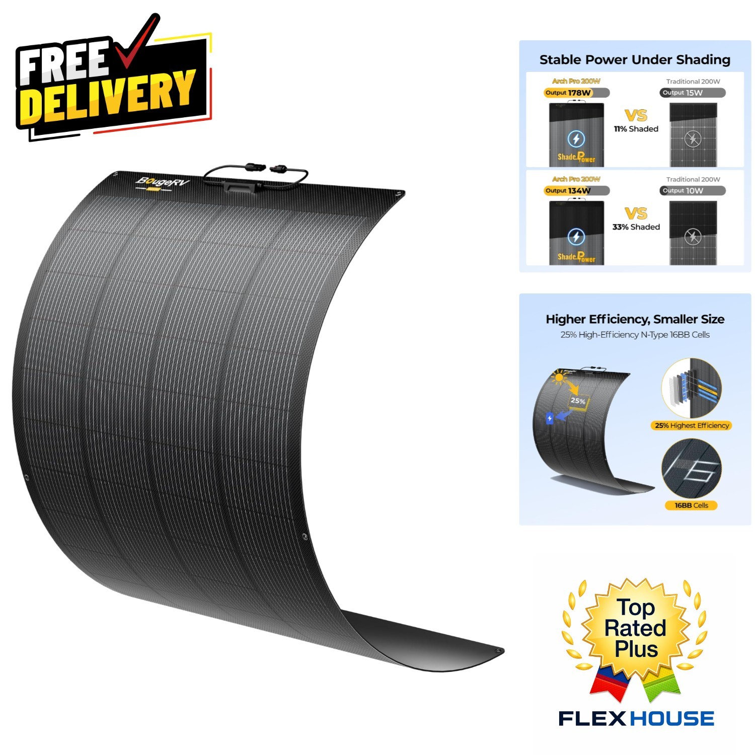 Lightweight 200W Flex Solar Panel – Perfect for Curved Surfaces & Easy Mounting