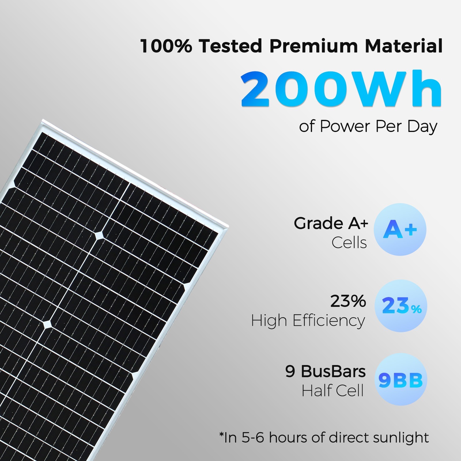 50W Solar Panel Monocrystalline Glass Photovoltaic Module for Balcony RV Camping