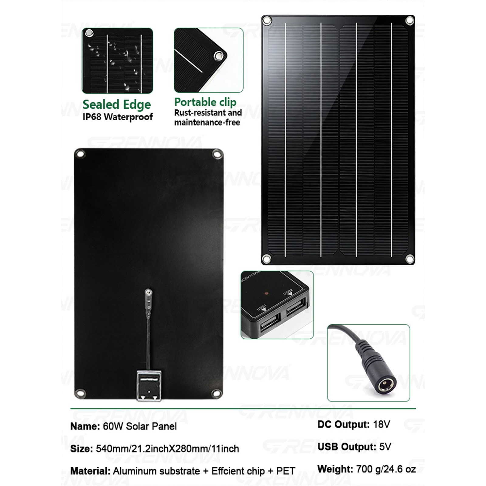Grennova 1500W Off-Grid Solar System 60W Panel 60A MPPT Dual Voltage Inverter RV