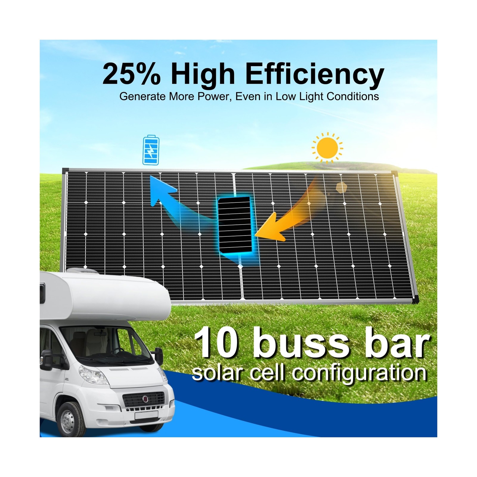 Solar Panel 250W 12 Volt 10BB Cell,Monocrystalline High-Efficiency 250 Watt 1…