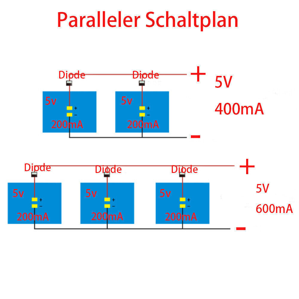 Solar Cell 0.5V 1V 1.5V 2V 2.5V 3V 4V 4.5V 5V 5.5V 6V 7V 10V Solar Panel