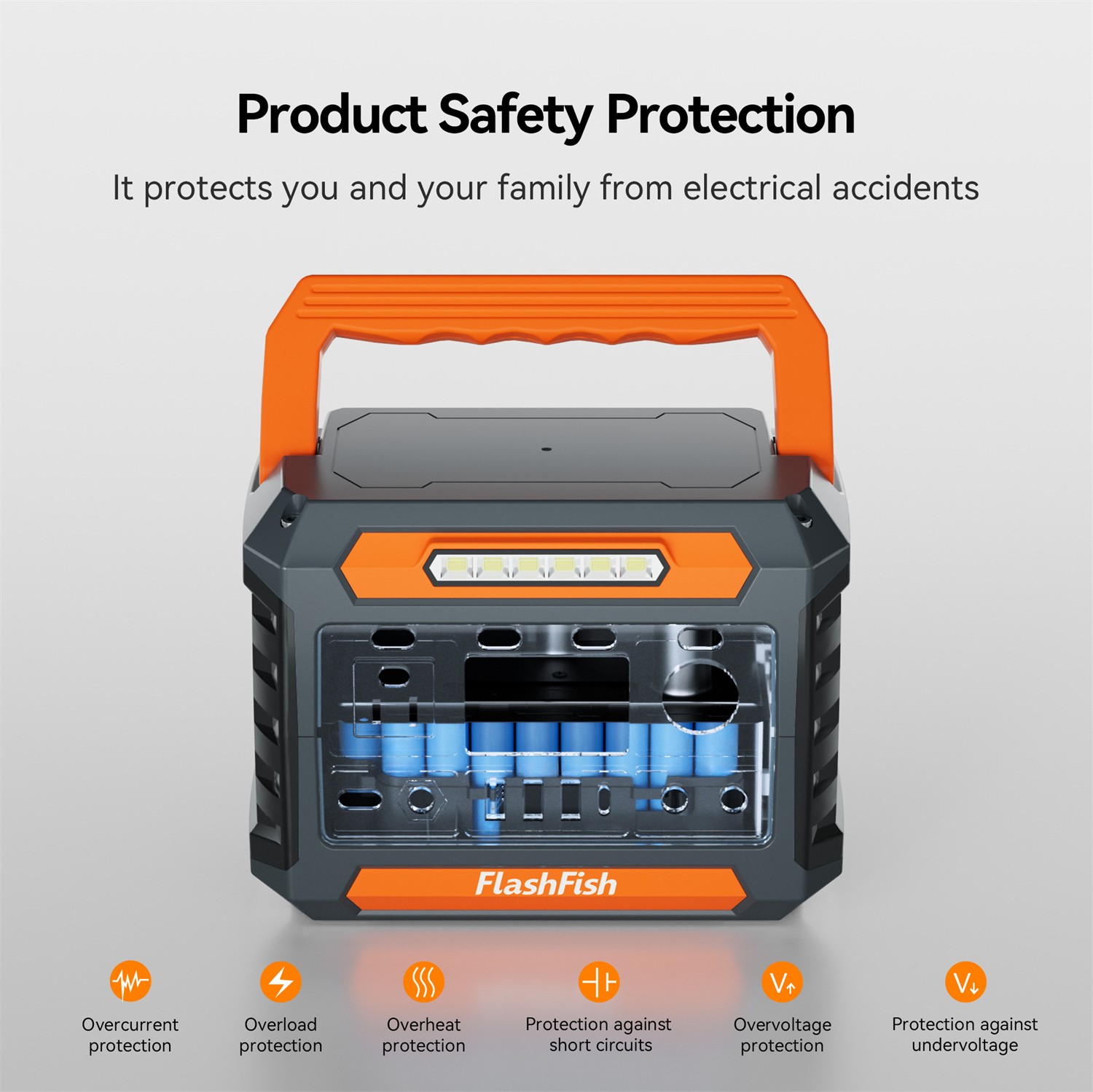 Flashfish 200W 144.3WH P66A Power Station Generator For Home Back-up Solution