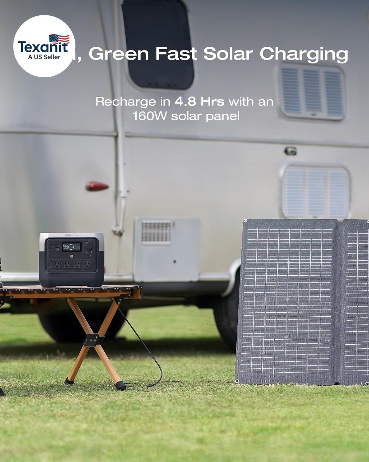 Solar Generator RIVER 2 Pro 768Wh Portable Power Station & 160W Portable Solar P