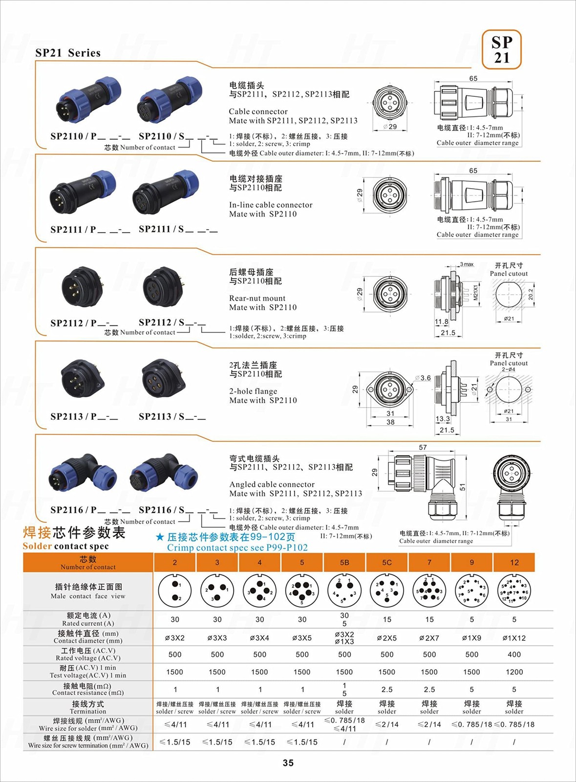 Sp21 2 Pin Waterproof Aviation Circular Connector 30a 12/24v Power Ac Dc Outdoor