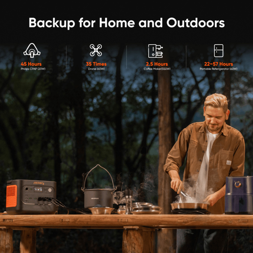 Jackery Explorer 1500 v2 Portable Power Station 1536Wh + Qty 2 100W Air Panel