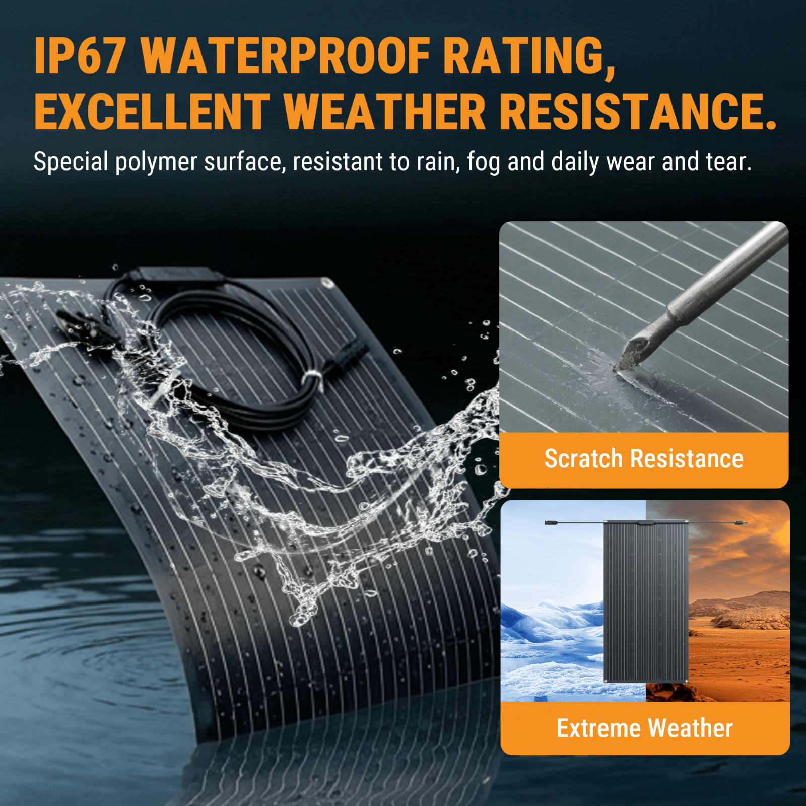 100W Flexible Solar Panel, 23% High-Efficiency Solar Panel Semi-Flexible Panel