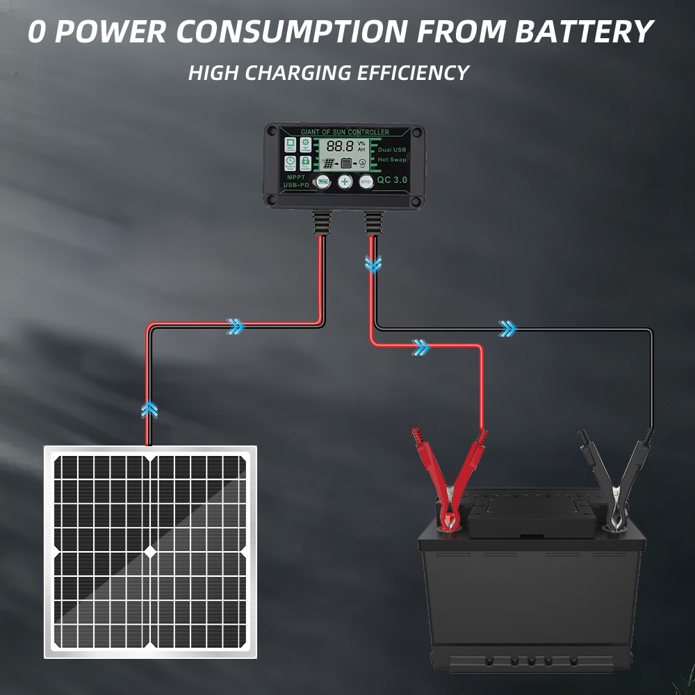 Solar Battery Trickle Charger 40W 12V Solar Panel Maintainer for Car Boat RV