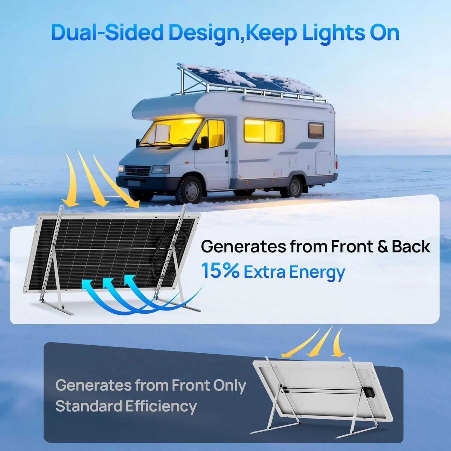 25% Efficient 100W Bifacial Solar Panel – Perfect for RVs & Off-Grid Systems