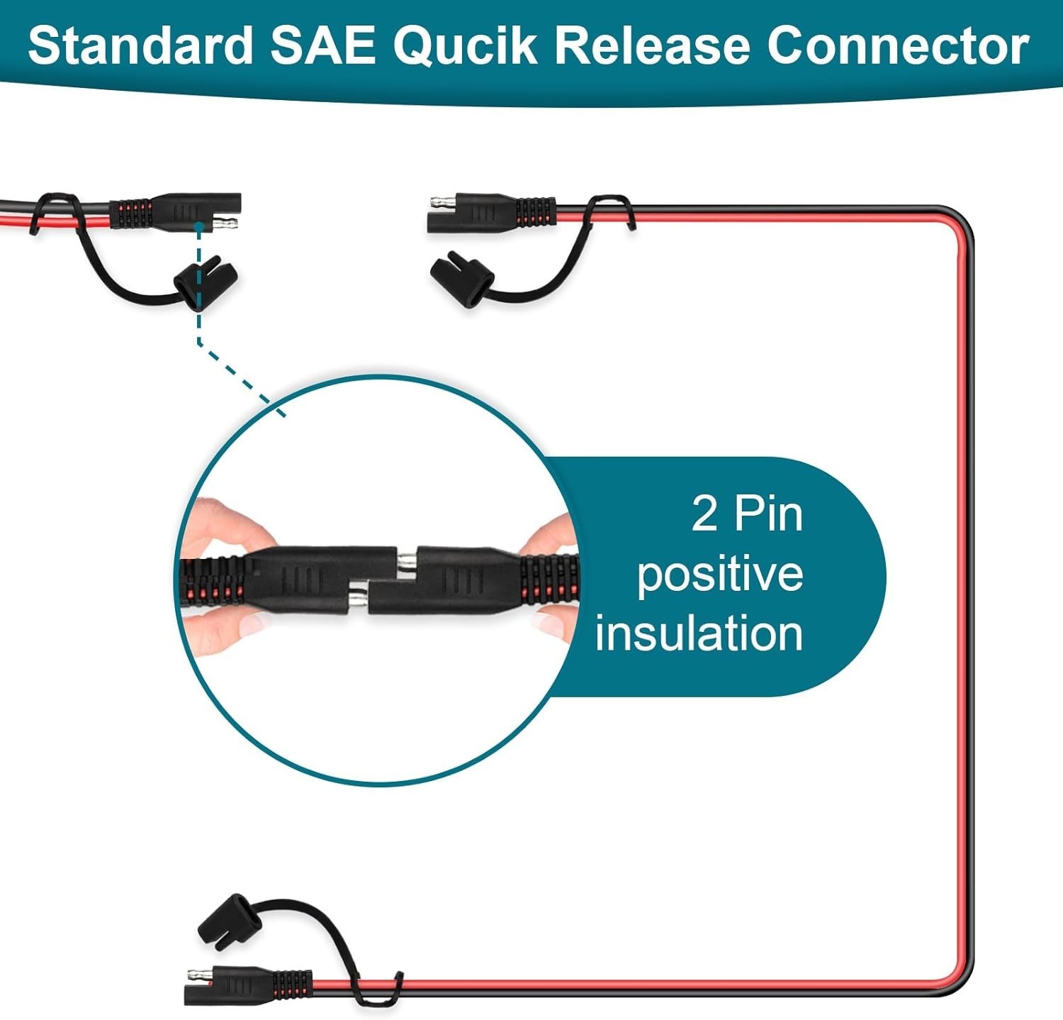 SAE Extension Cable 4FT 16AWG – Weatherproof Connector for Automotive & RV