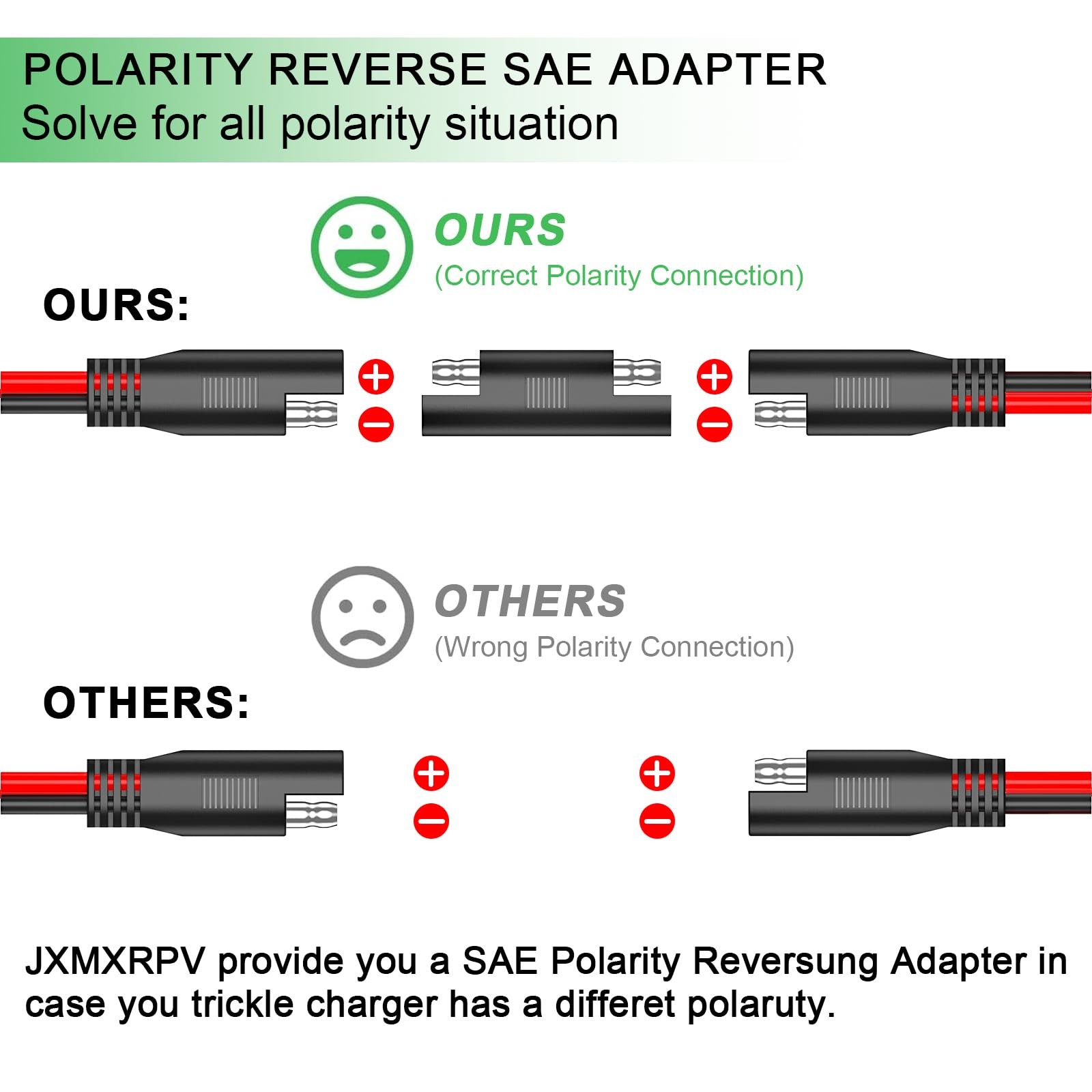 JXMXRPV 10AWG 10FT SAE Extension Cable with Quick Disconnect Connector and SA…