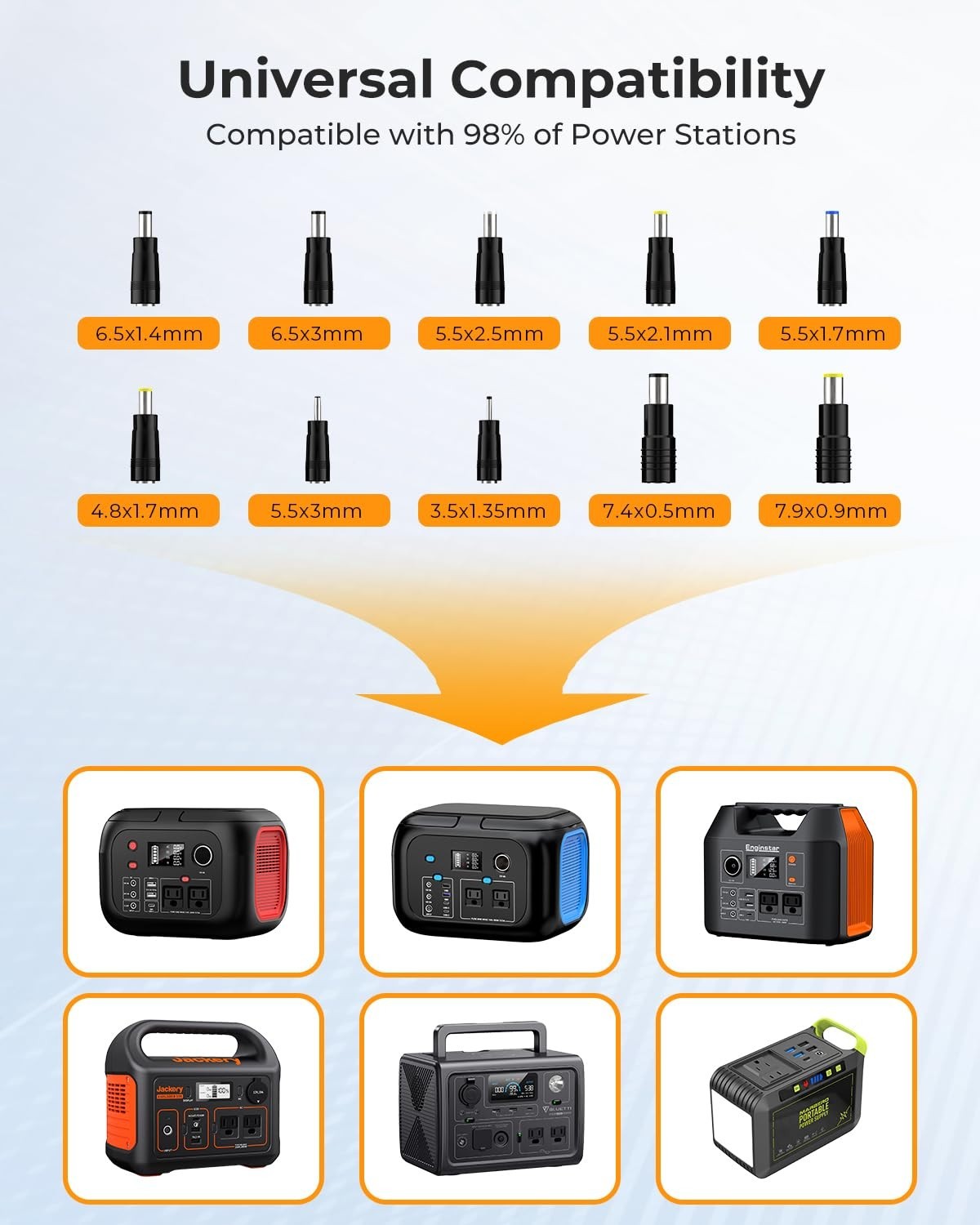 30W Foldable Solar Panel Charger – IP65 Waterproof, QC3.0 USB & DC Output, 10 Co