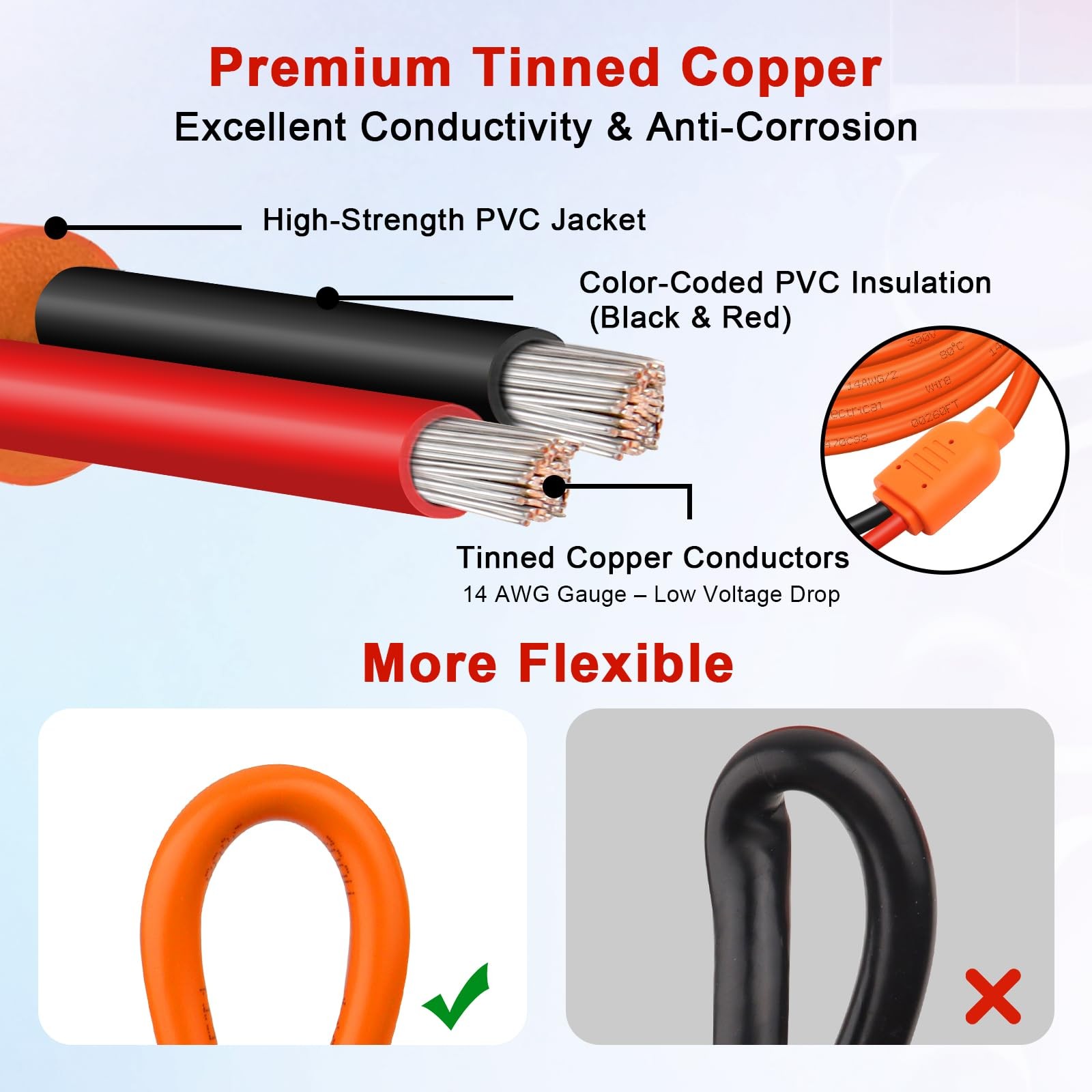 XRDS -RF Solar Extension Cable 75FT, 14AWG Tinned Copper with Solar Panel Connec