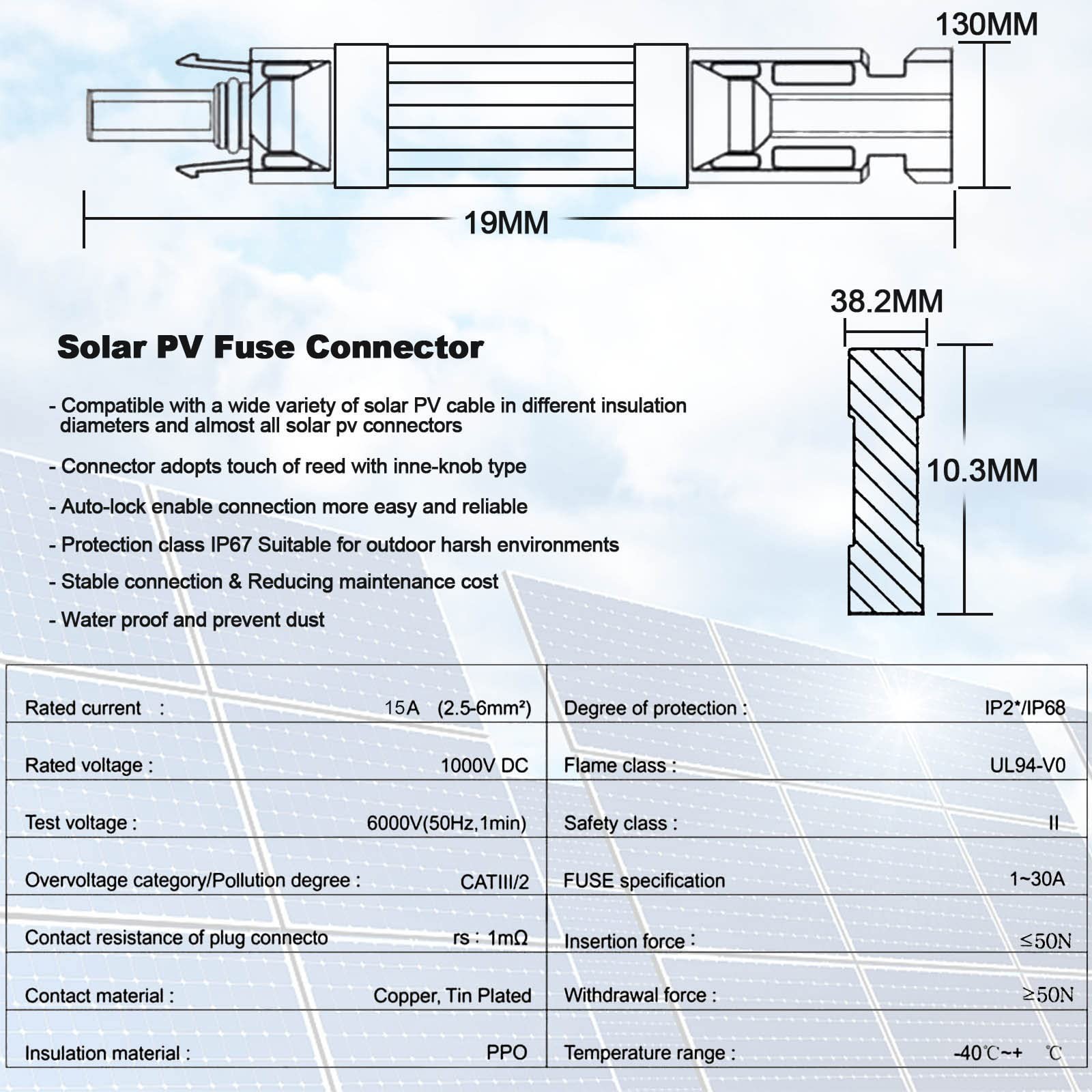 15A Solar Fuse Holder Inline, Waterproof Connector for Solar Panels & Controller