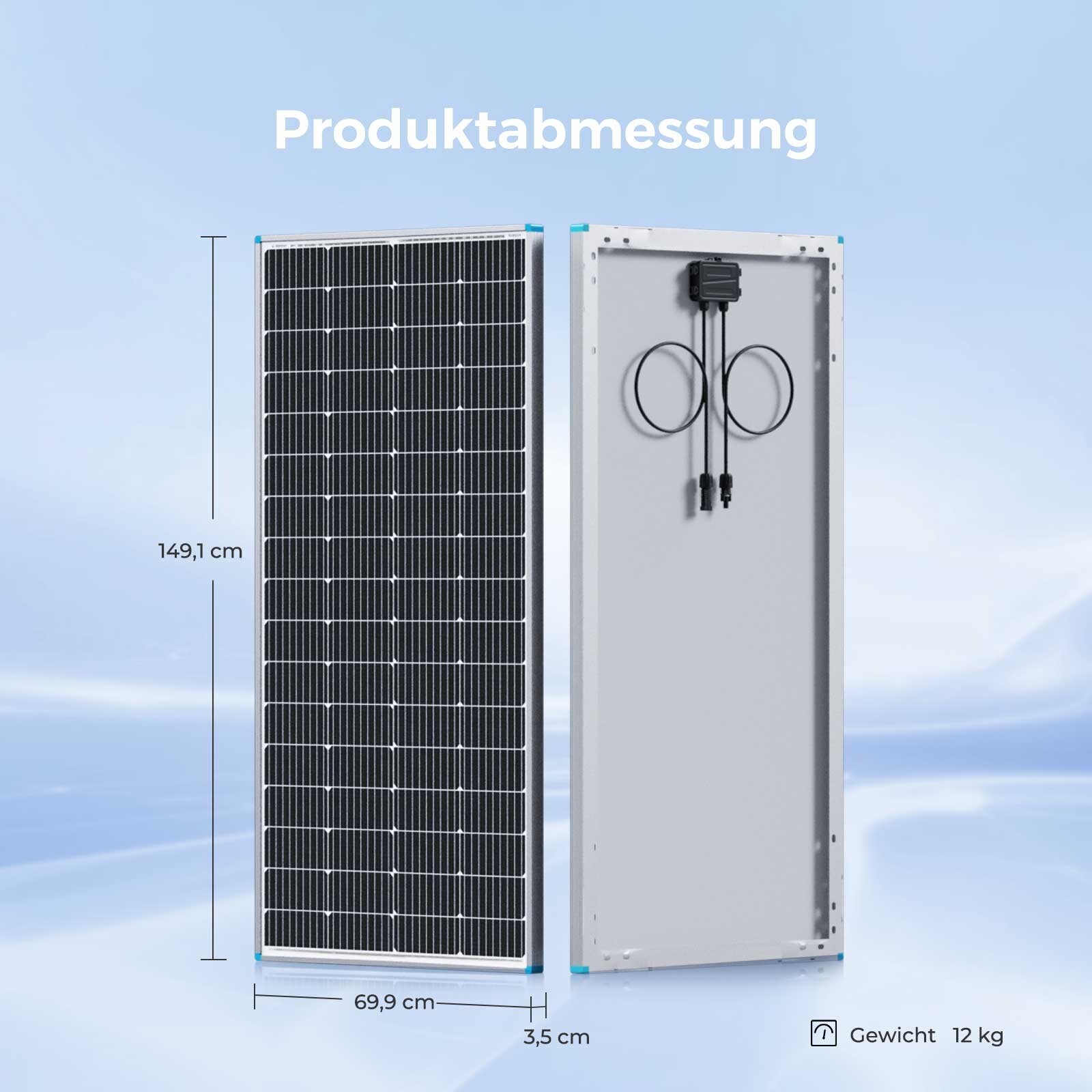Renogy 200W Monocrystalline Solar Panel 12 Volt, IP65 Waterproof