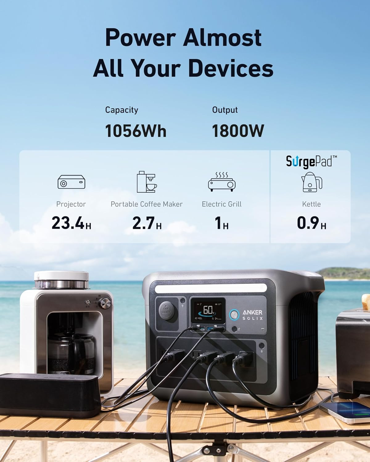 SOLIX C1000 Portable Power Station, 1800W (Peak 2400W) Solar Generator, Full Cha