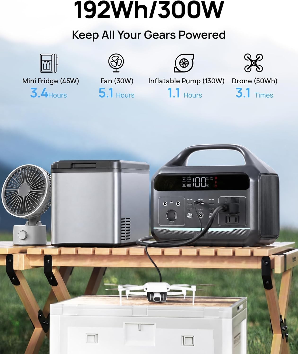 Portable Power Station 300W, 192Wh Large Power Bank with 110V AC Outlet, LiFePO4