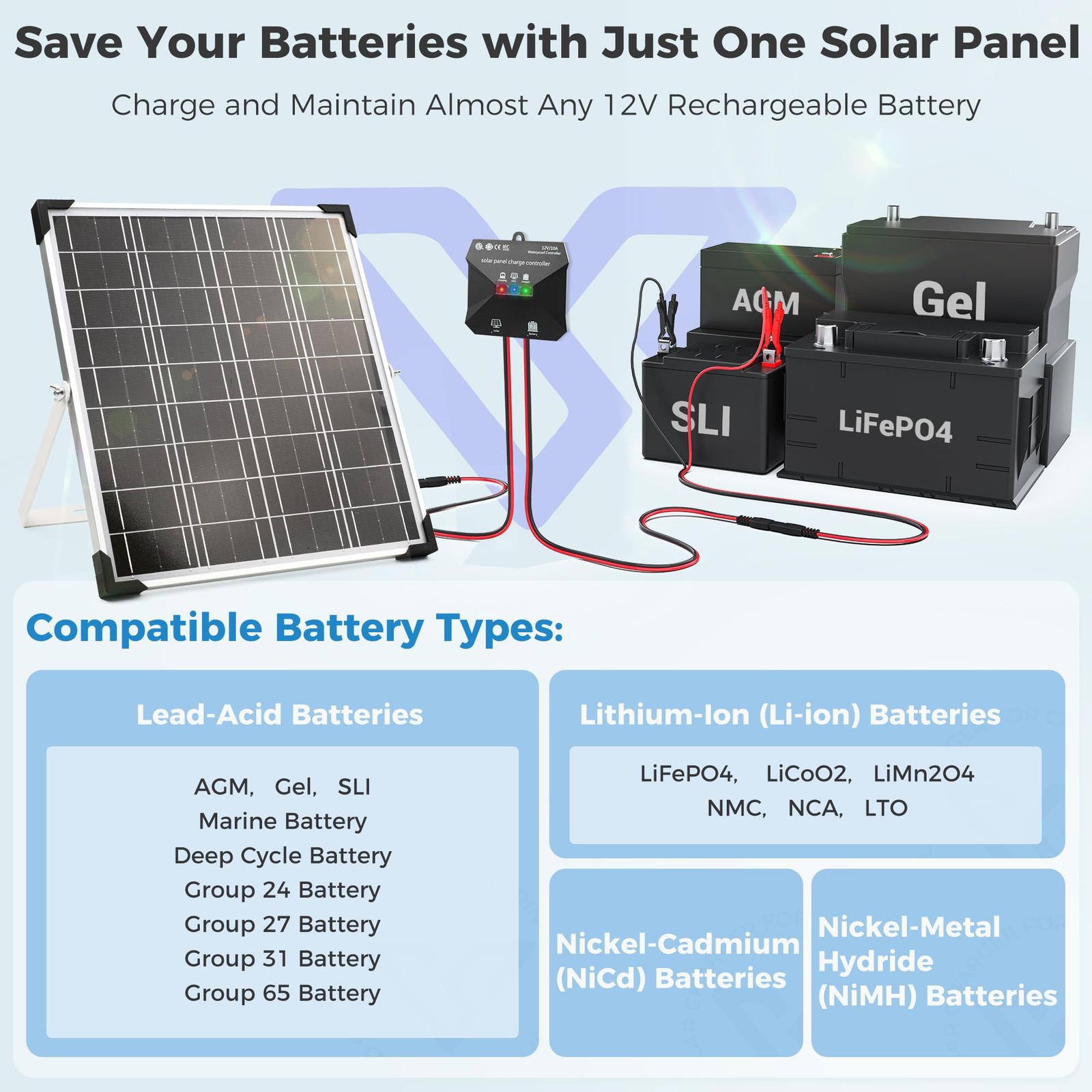 Mantenedor del cargador de bateria solar 20 W Y 12 V Impermeable Para Coche