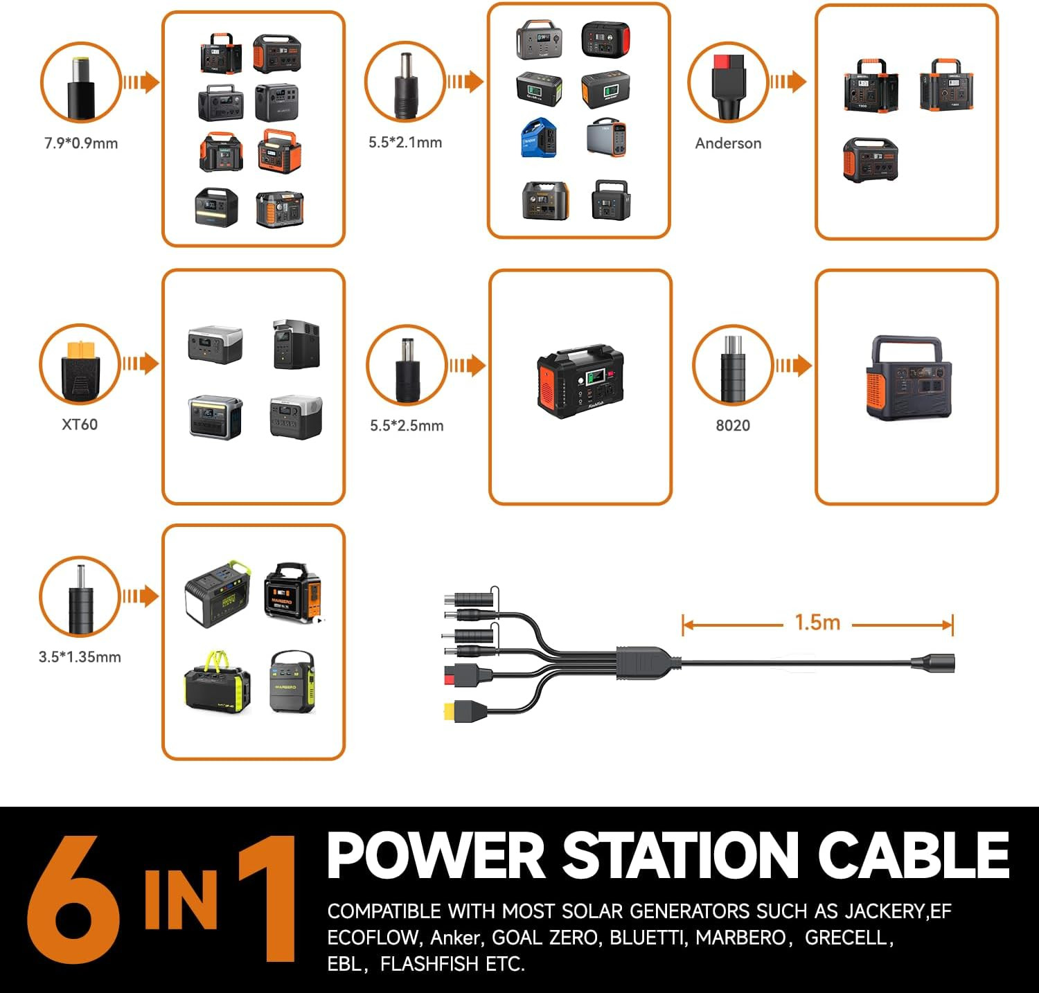 BALDR 120W Portable Solar Panel for Jackery/Ecoflow/Flashfish/Rockpals Power Sta