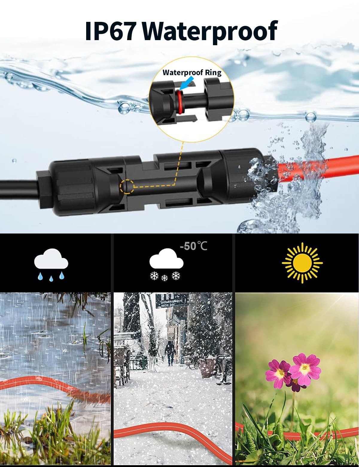 30Ft 10AWG Solar Panel Extension Cable – 6mm² Solar Extension Wire with IP68 …