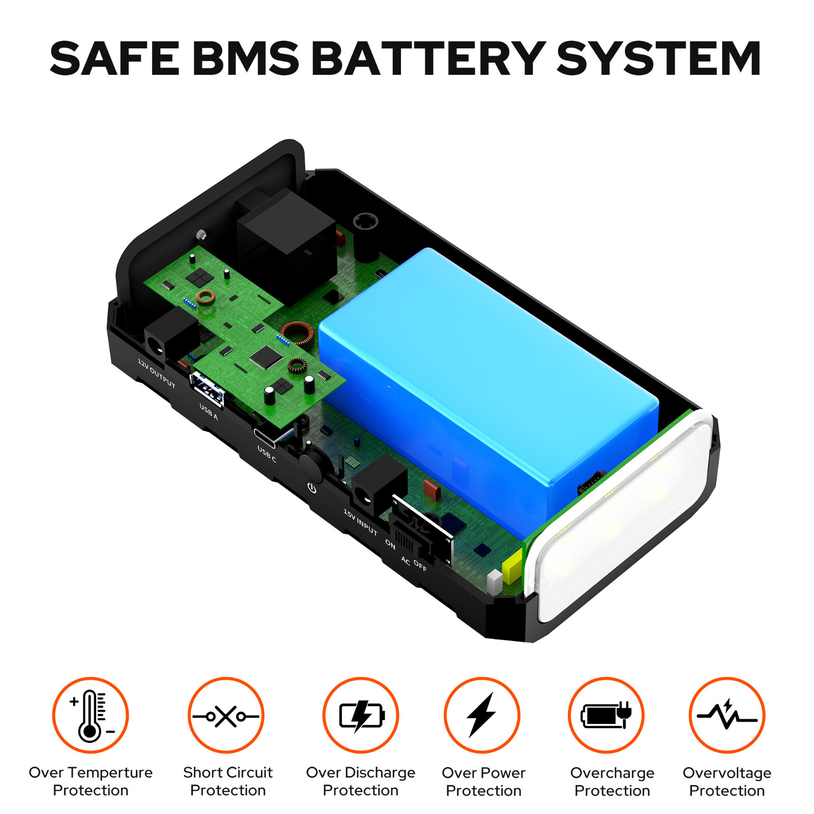 Portable Power Station 88Wh 65W AC Phone Tablet Battery Charger Solar Generator