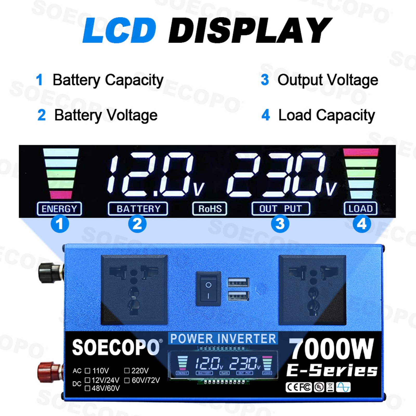 7000W Solar Energy Kit | Off-Grid Solution, 2pcs 200W Solar Panels, Controller