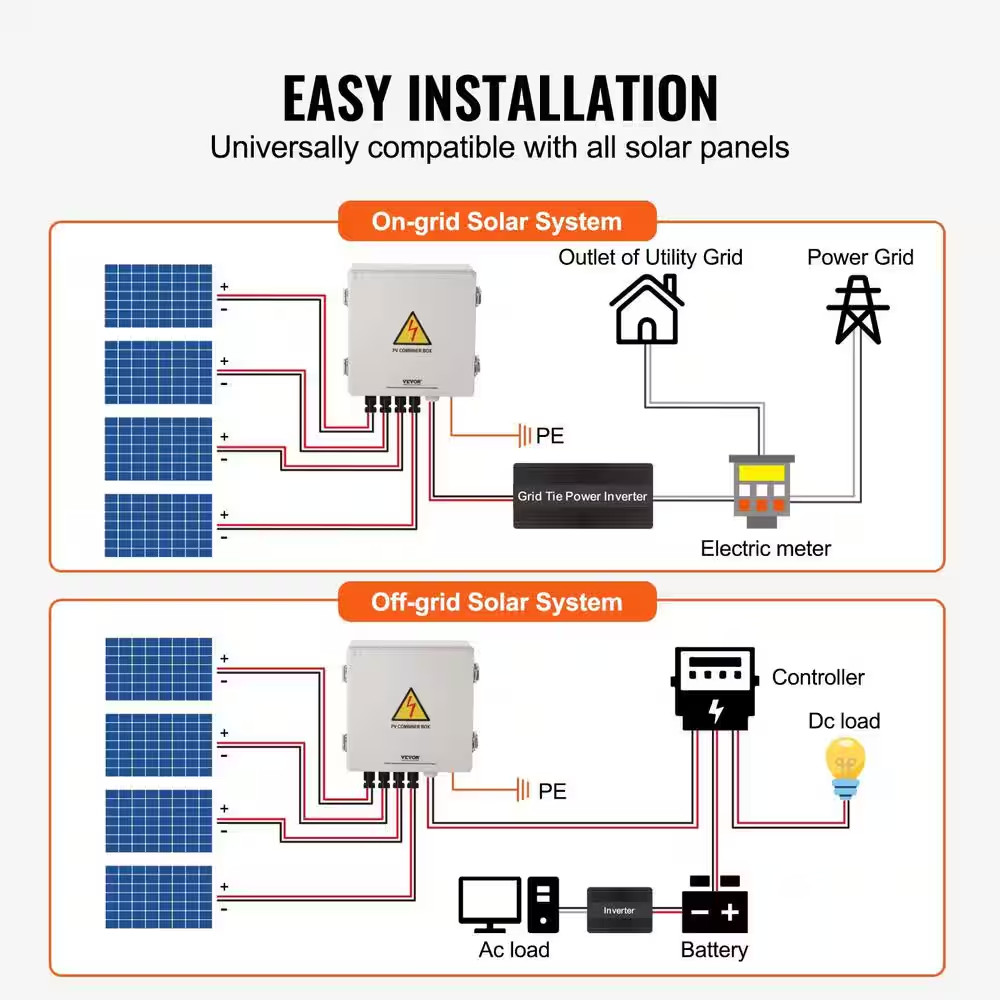 4 String 10 Amp Solar PV Combiner Box ABS Case with IP65 Weather Protection for