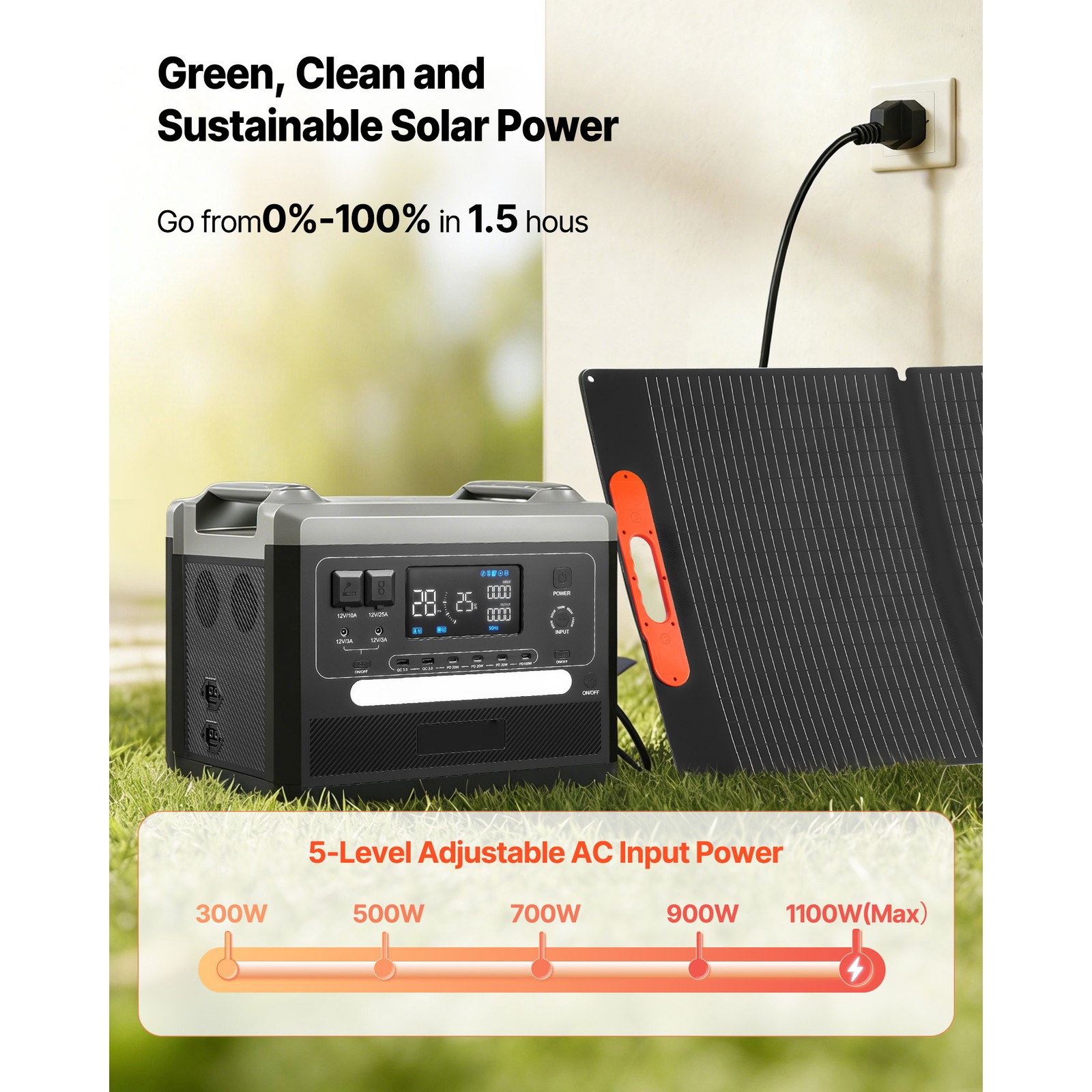 Uimoso Portable Power Station with Solar Generator 2400W 2160Wh and 200W Panel