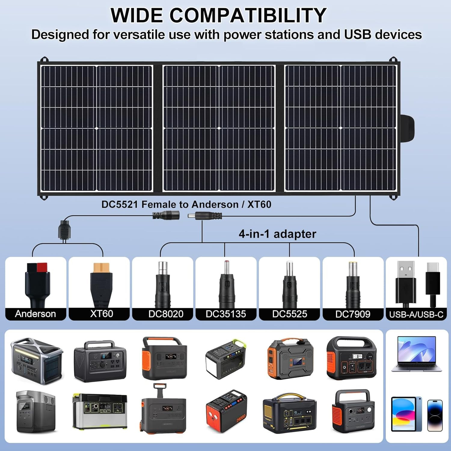 100W Portable Solar Panel 20V Foldable Solar Charger with USB-A, Type-C & DC Out