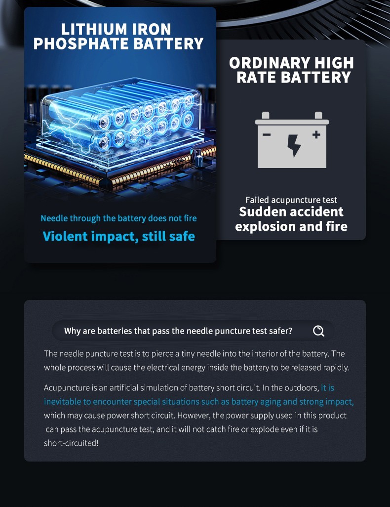 Portable Power Station S10 1000W | 2000Wh LiFePO4 Battery For Emergency