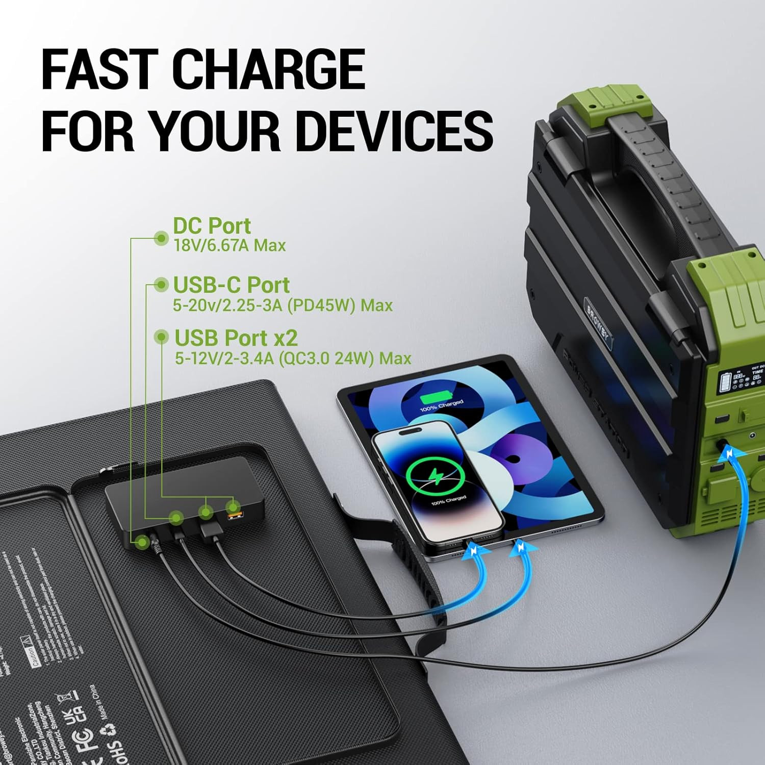 BROWEY 120W Foldable Solar Panel plus Multi Charging Cord