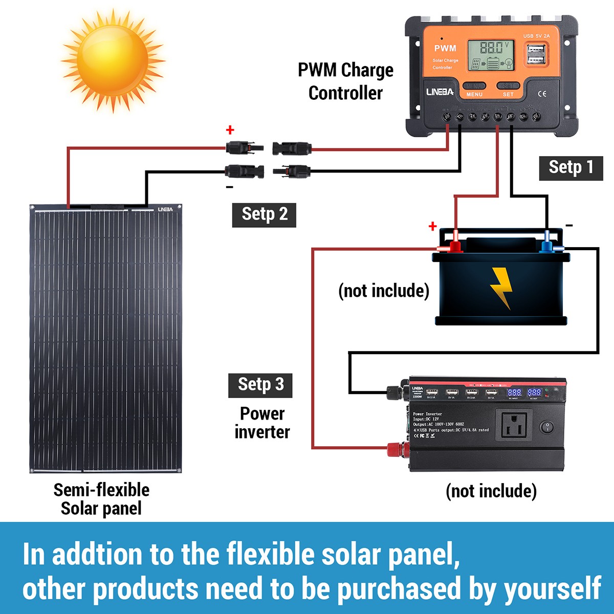 400W Flexible Solar Panel & Controller Mono RV Camping Battery Charge Boat 18V