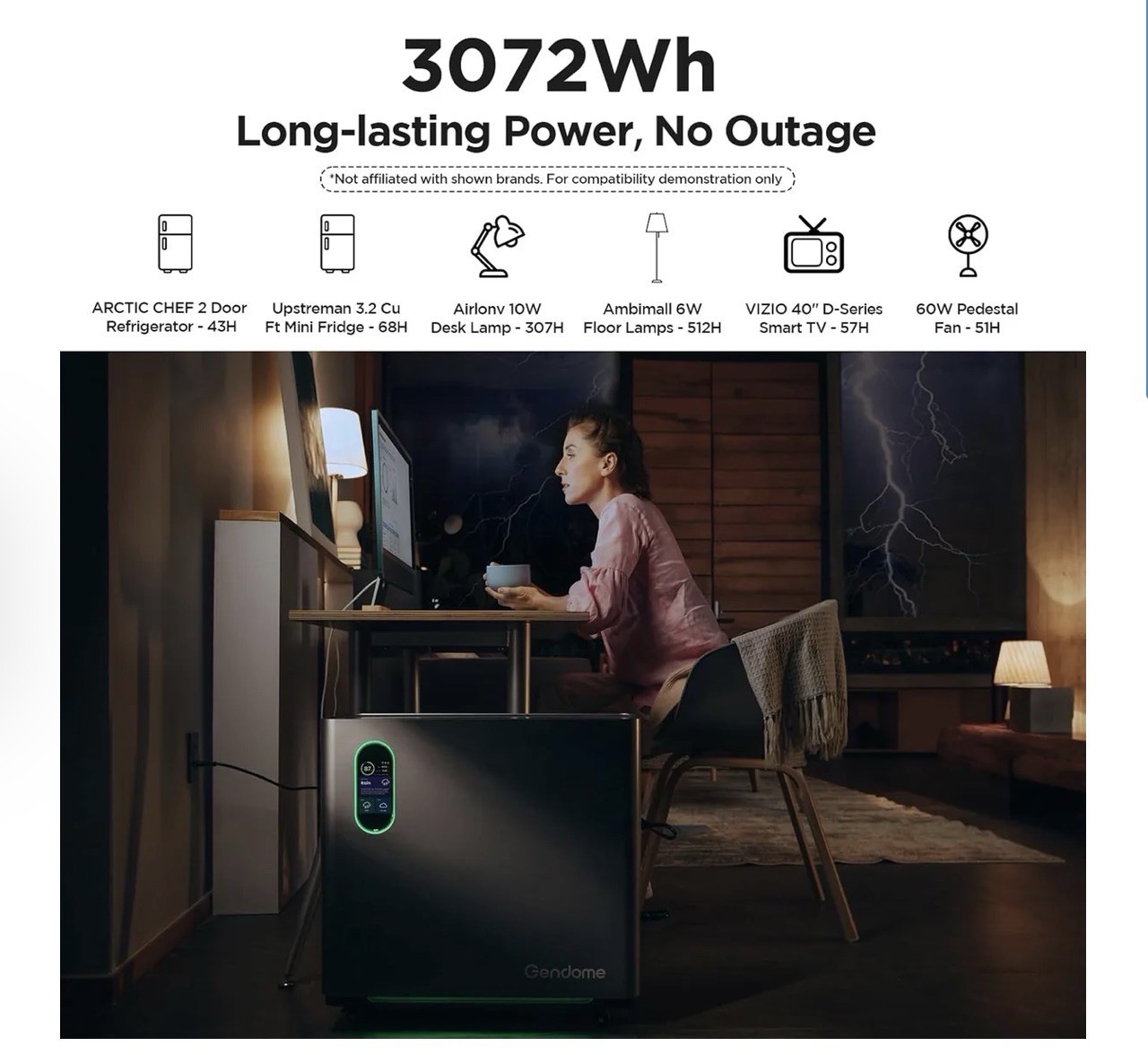 New Gendome Home3000 Portable Power Station 3072Wh 3000W LiFePO4 Solar Generator