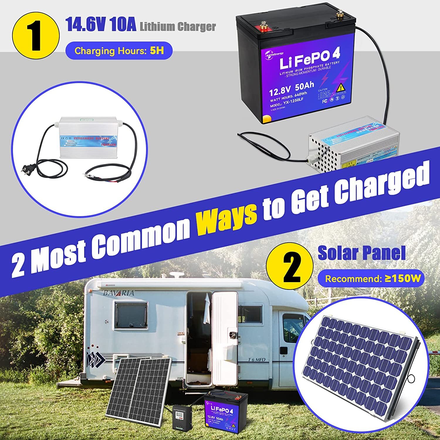 12V 50Ah LiFePO4 Lithium Battery Pack for Deep Cycle RV Marine Solar System 50A