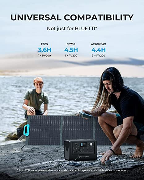 BLUETTI 60W/100W/200W/350W Portable Solar Panel ETFE Coating for Power Stations