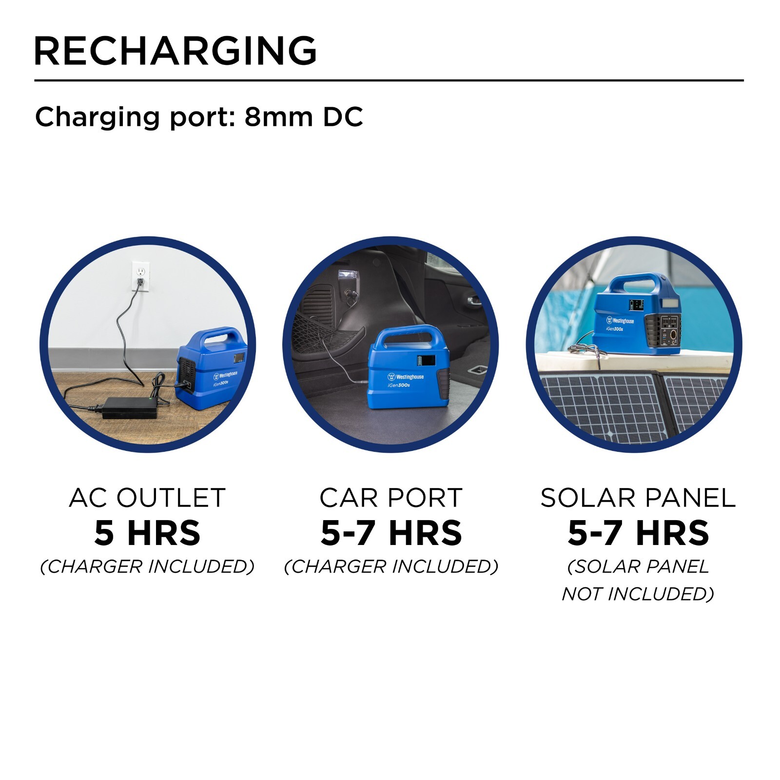 Westinghouse Open Box iGen300s Portable Power Station