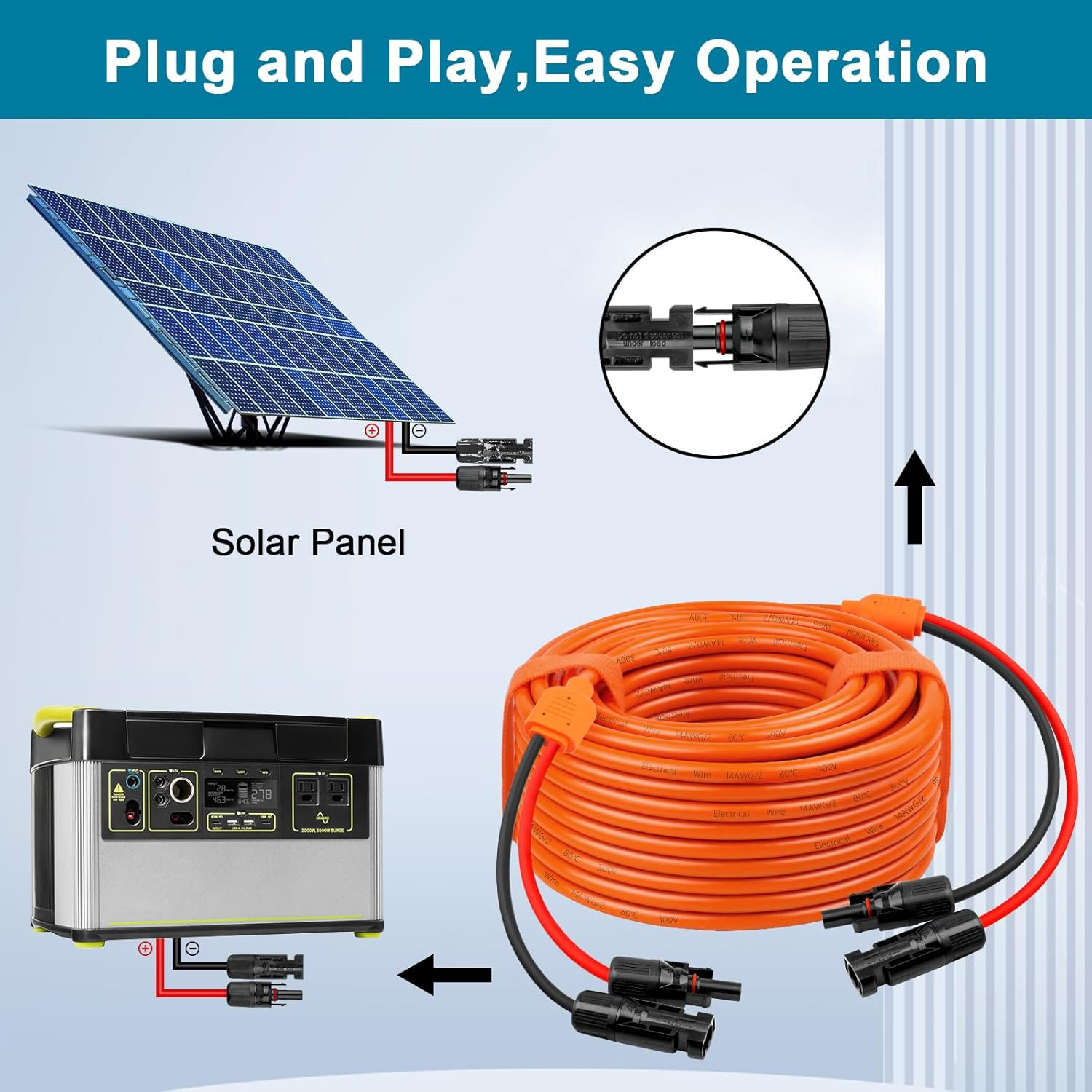 Solar Panel Extension Cable 100FT – 10AWG+14AWG Solar Wire with Female & Male I