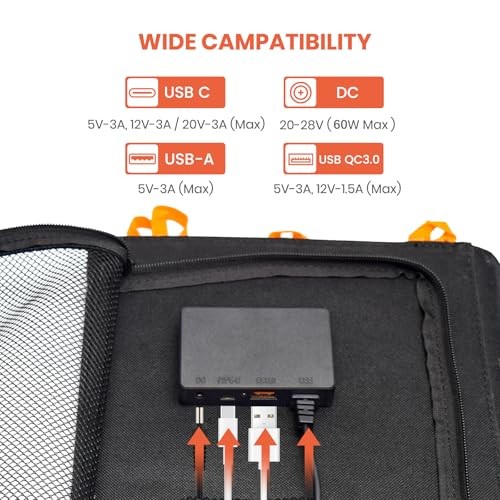 Portable Solar Panel for Power Station – 60W – 24% High Efficiency – C-60W