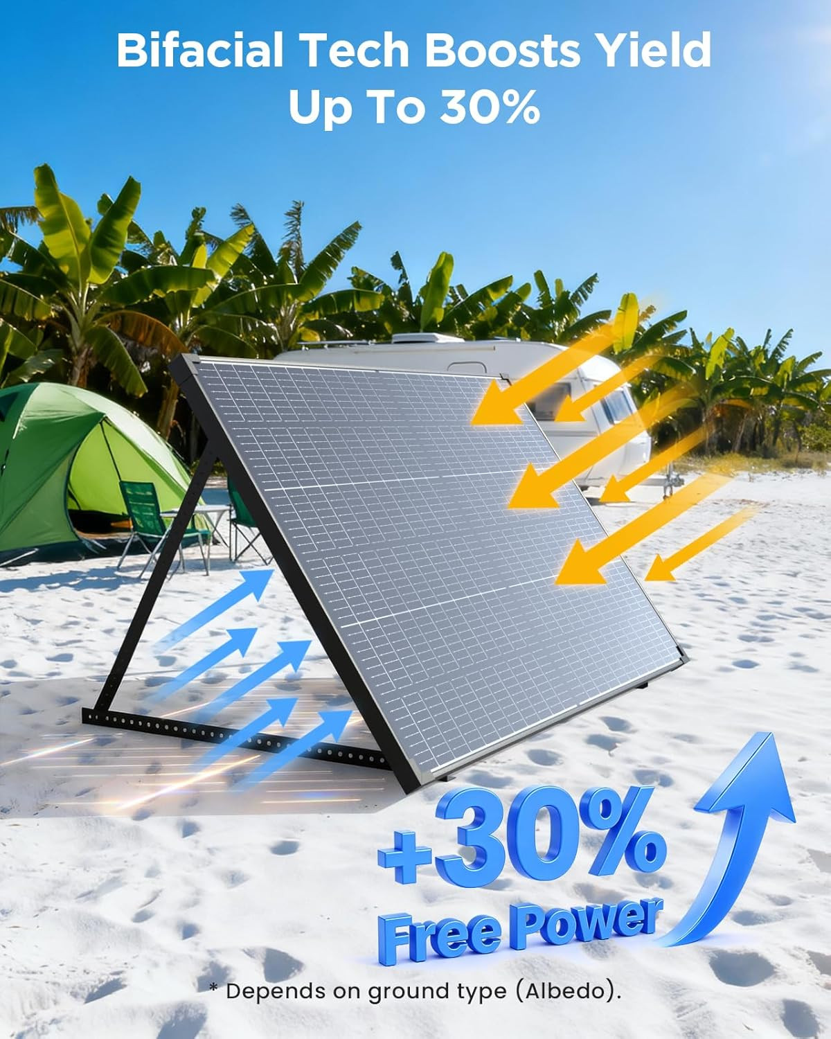 120W N-Type Bifacial Solar Panel 16BB 12V, 25% High-Efficiency, Dual-Module Para