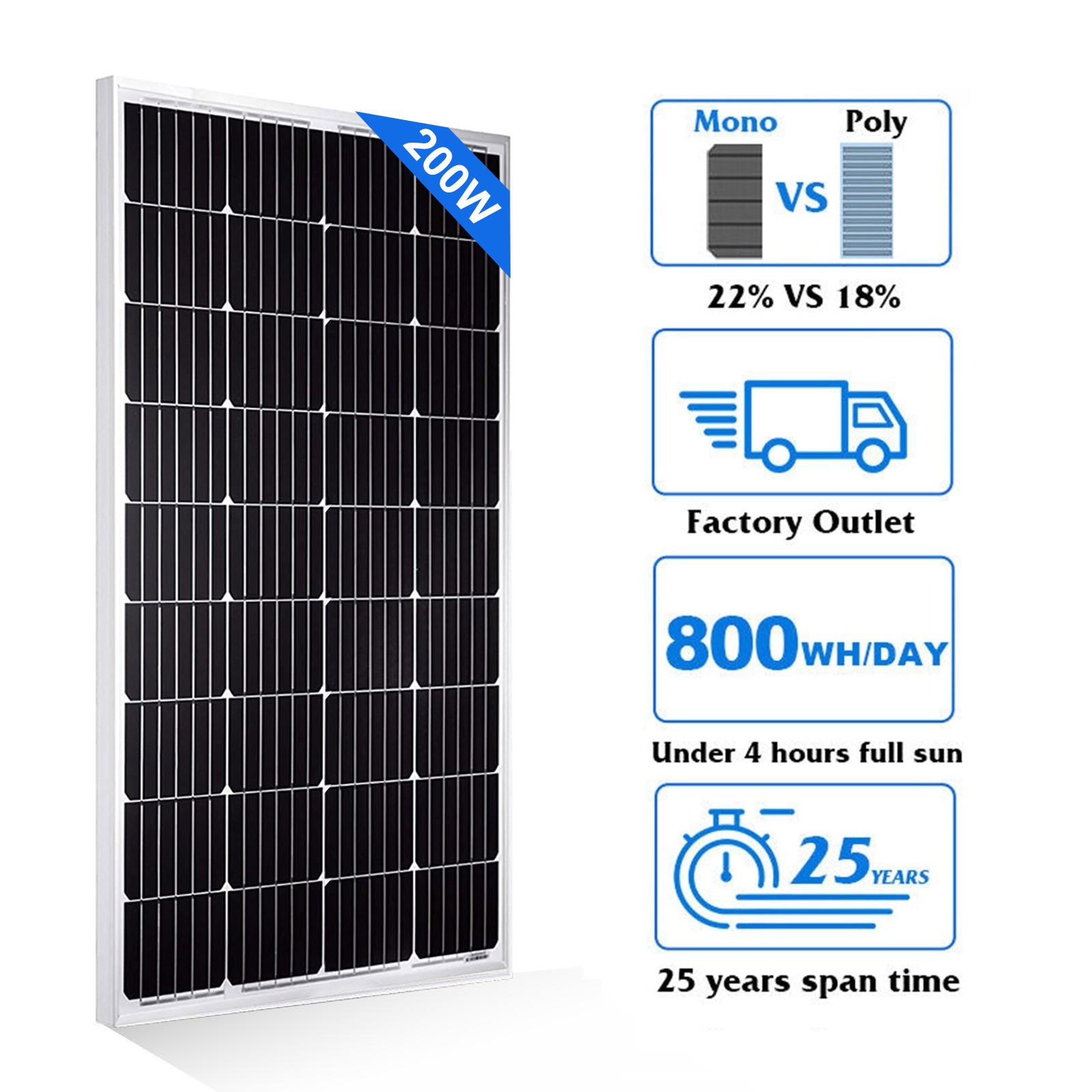 12V 200W Solar Panel Monocrystalline PV Power Charger for RV Home Boat Camping