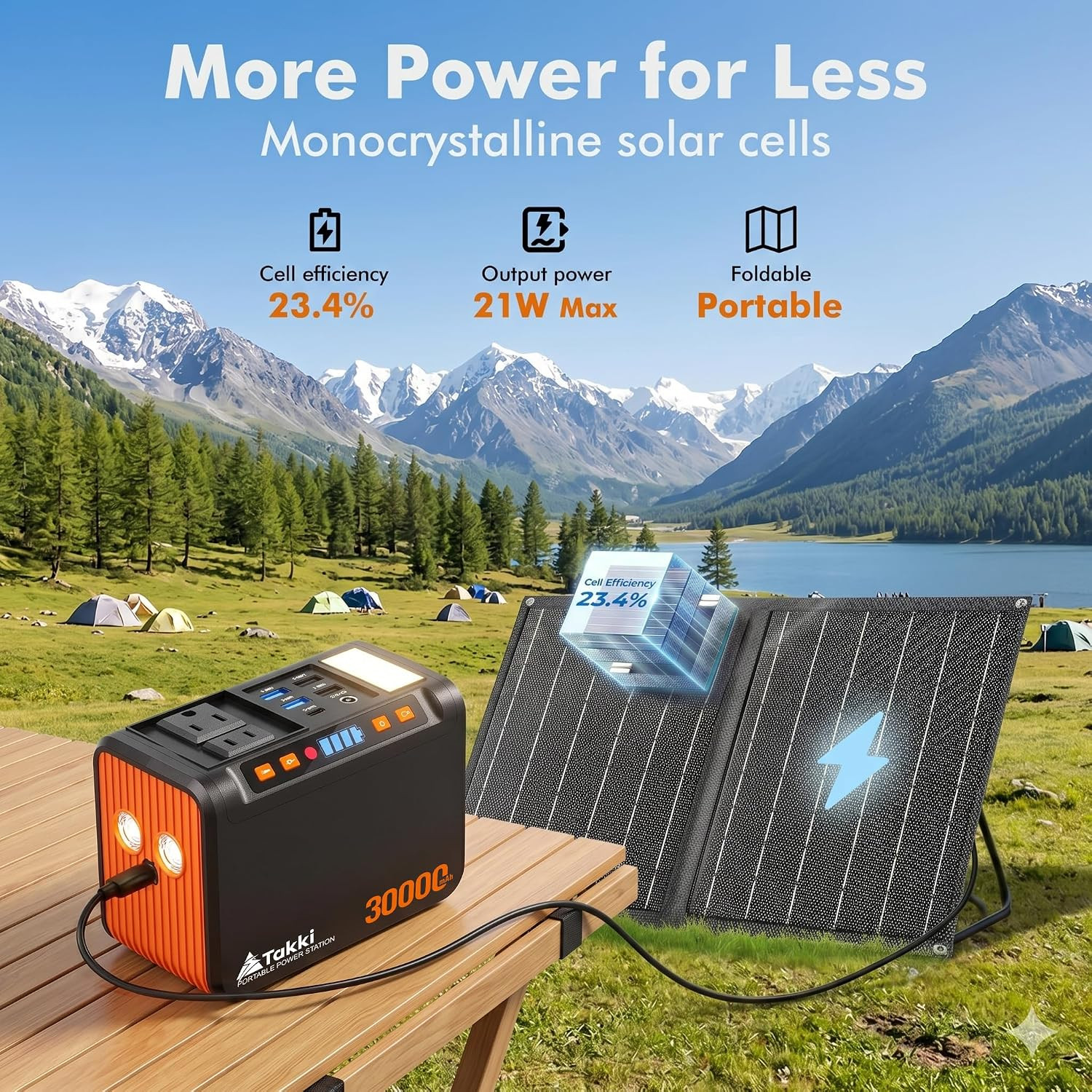 111Wh Portable Solar Generator Power Station with 21W Foldable Solar Panel, 120W